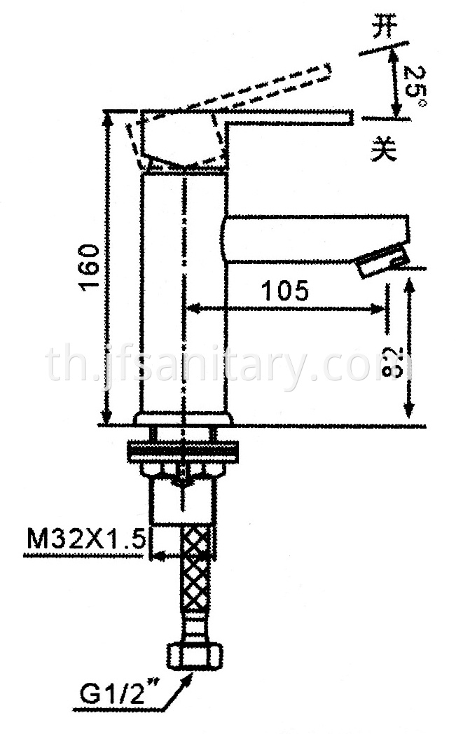 Size Of Deck Mount Sink Faucets